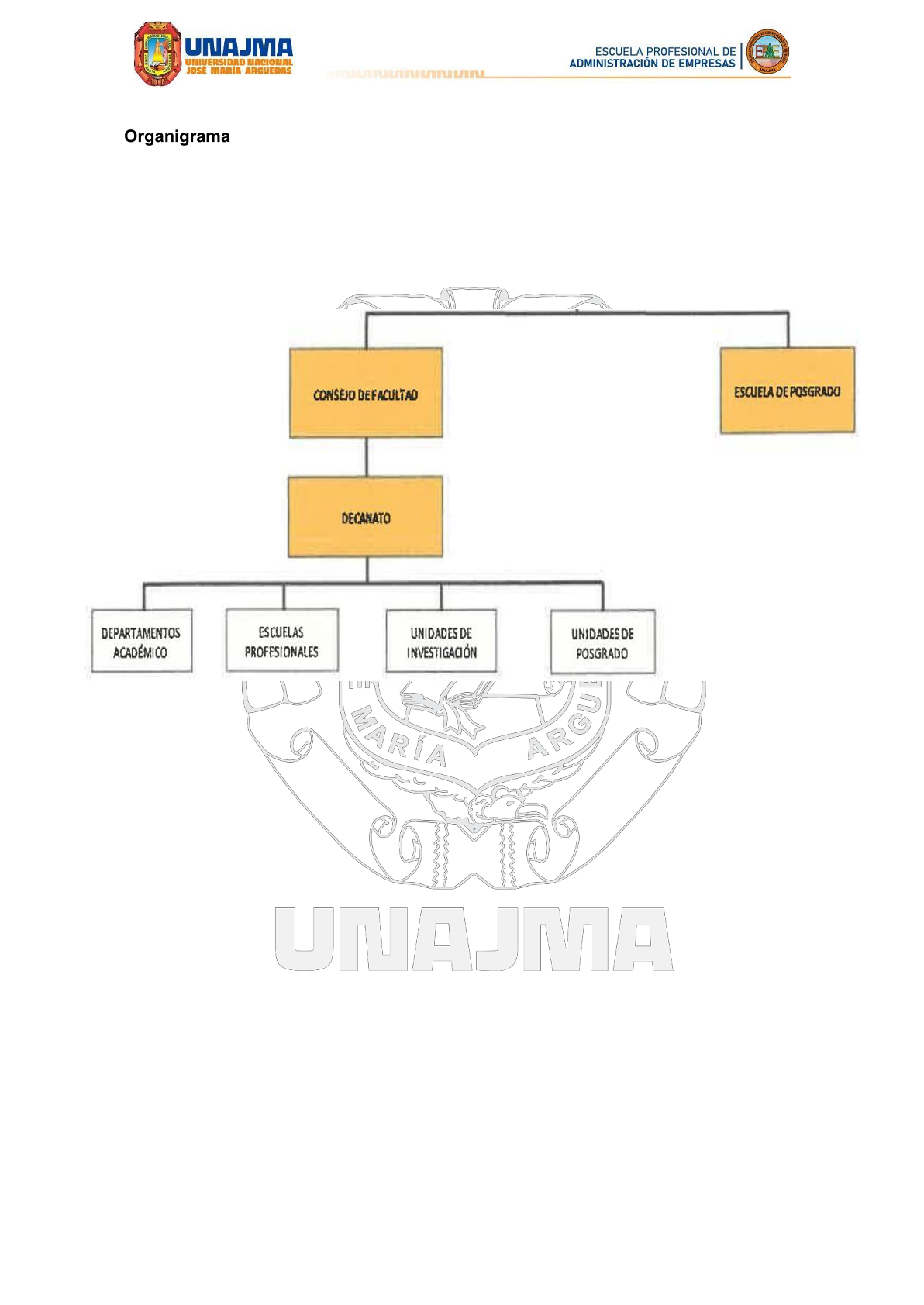 Organigrama EPAE